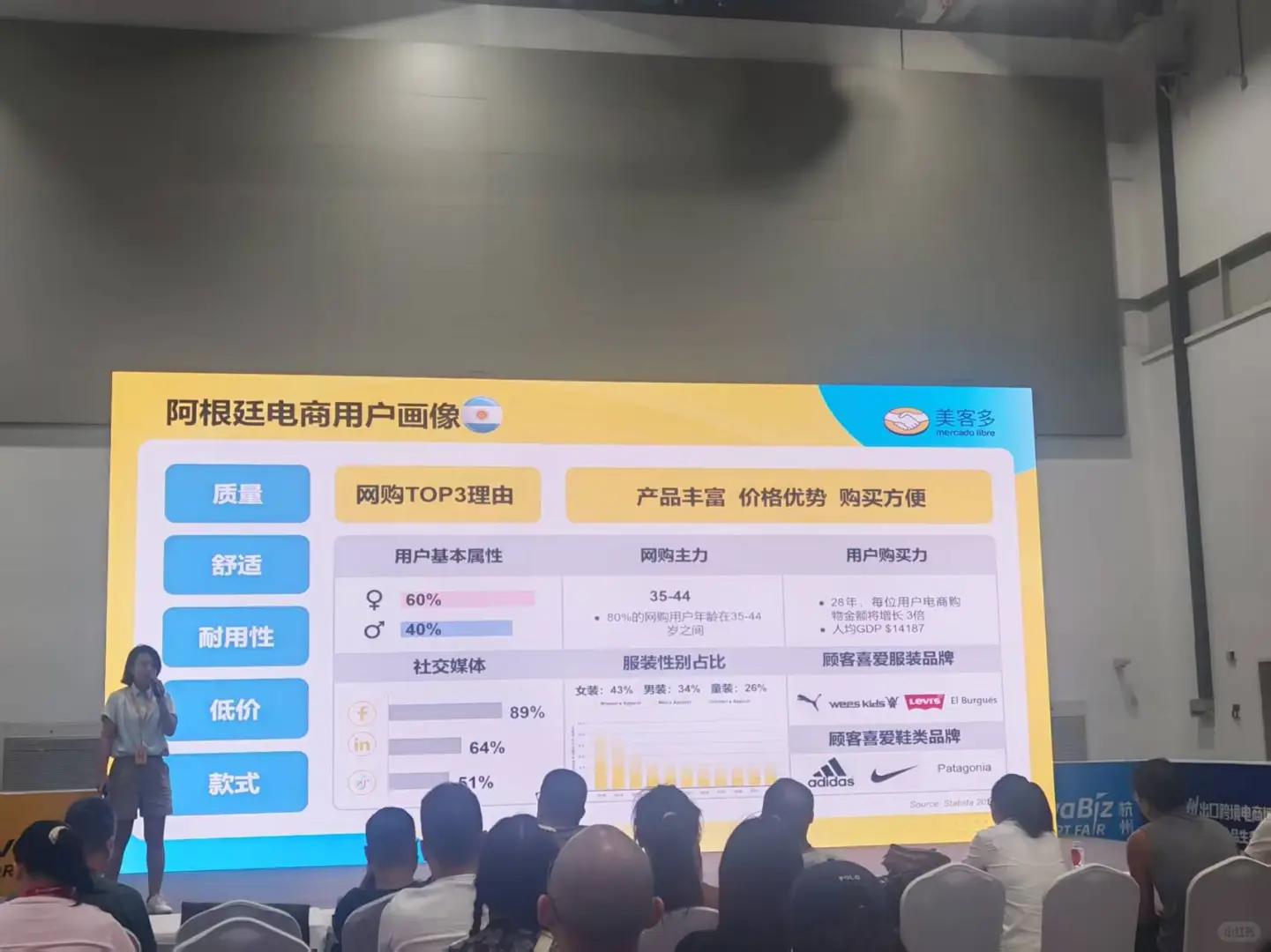 ?2025跨境人必冲的选品&搞钱盛会!