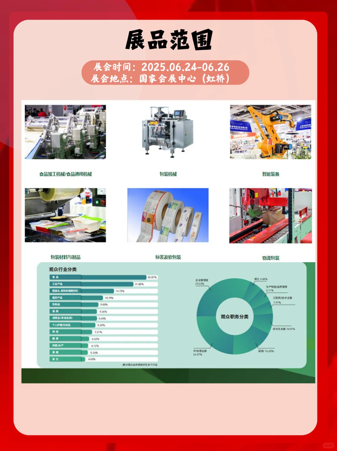 上海食品加工展会6月24开展展会精彩等你来