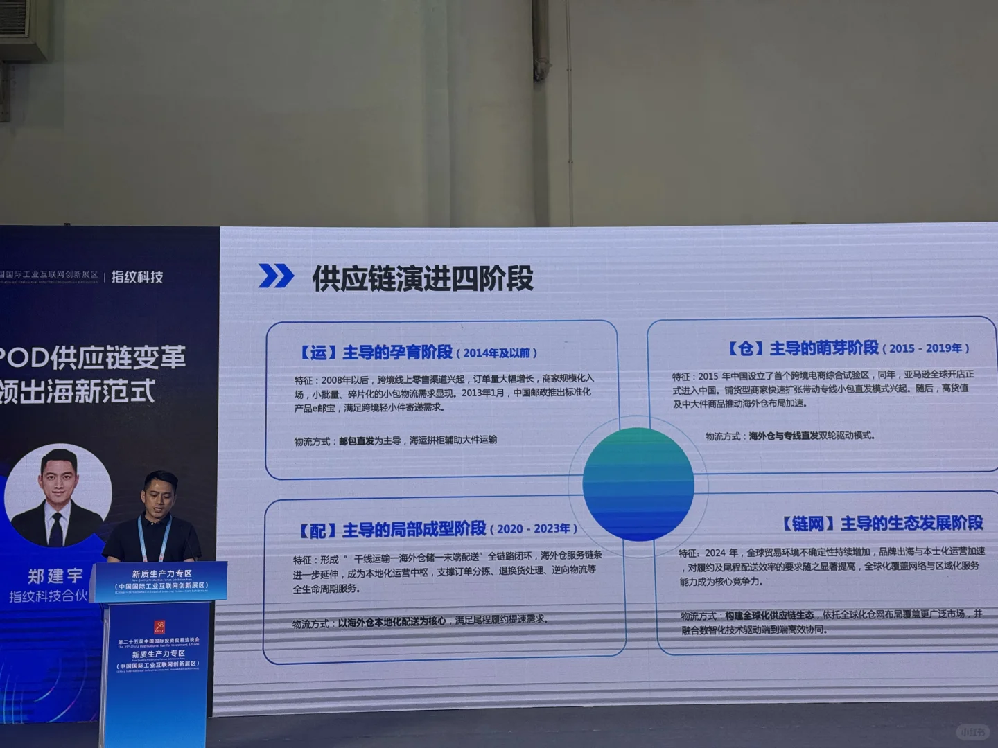 人生建议：在厦门的一定要去逛一次投洽会！