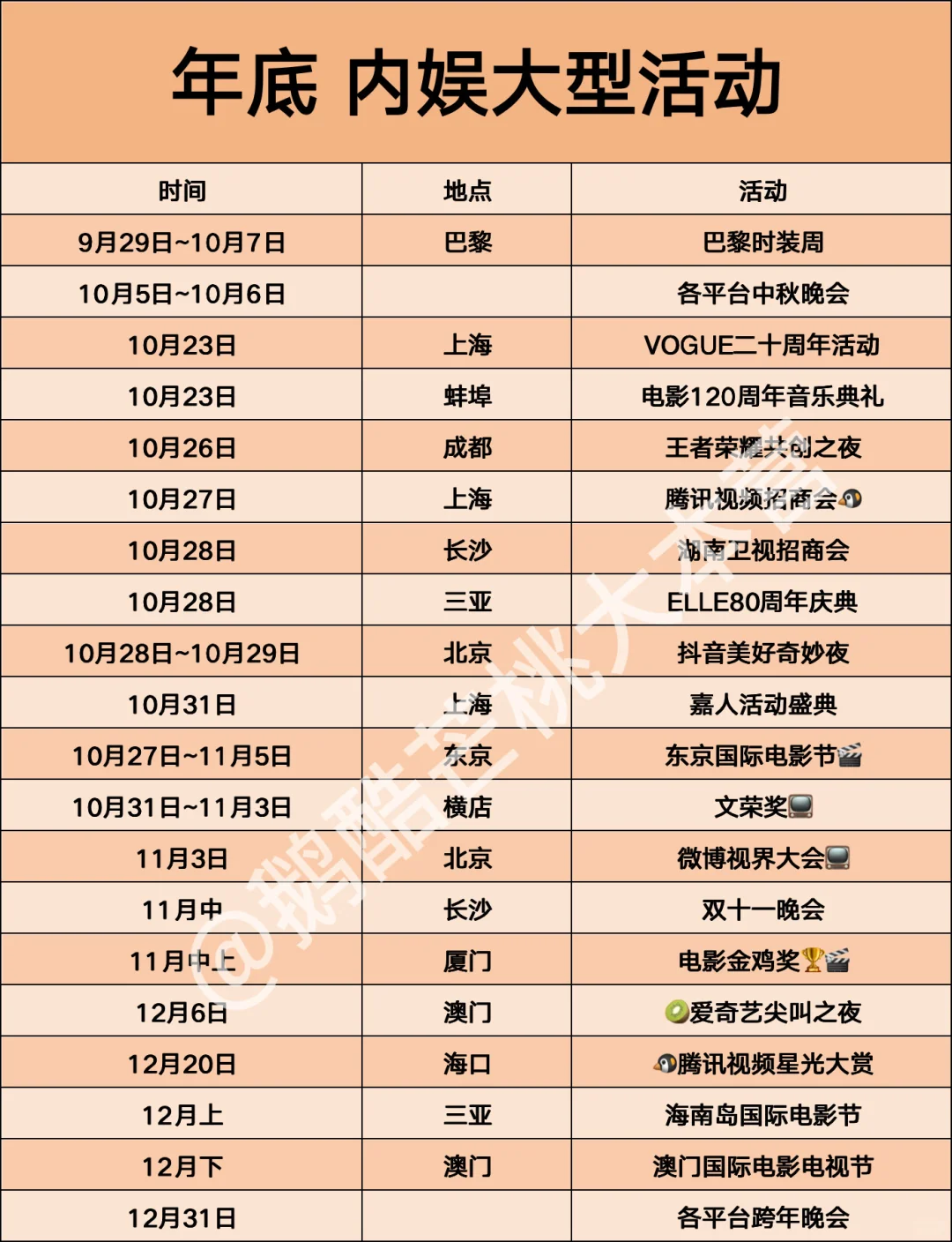 ✨年底内娱大型活动???