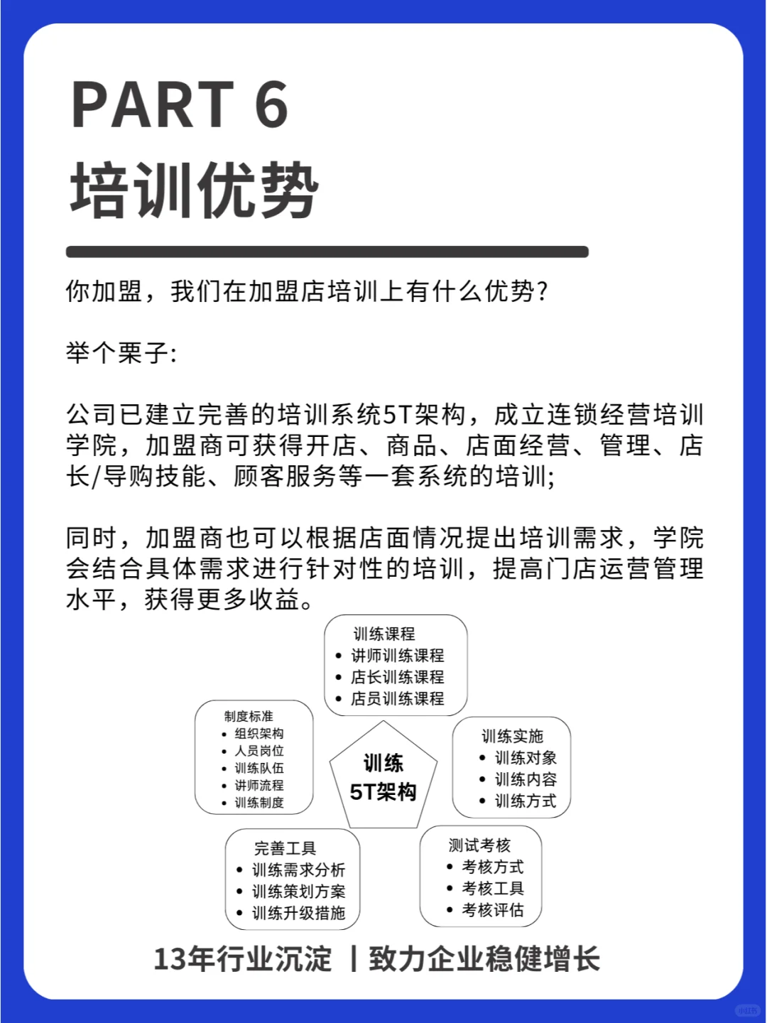7个步骤，打造门店招商加盟优势！