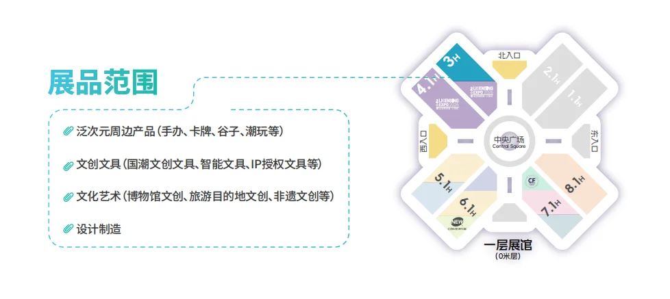 上海文创生态展览会