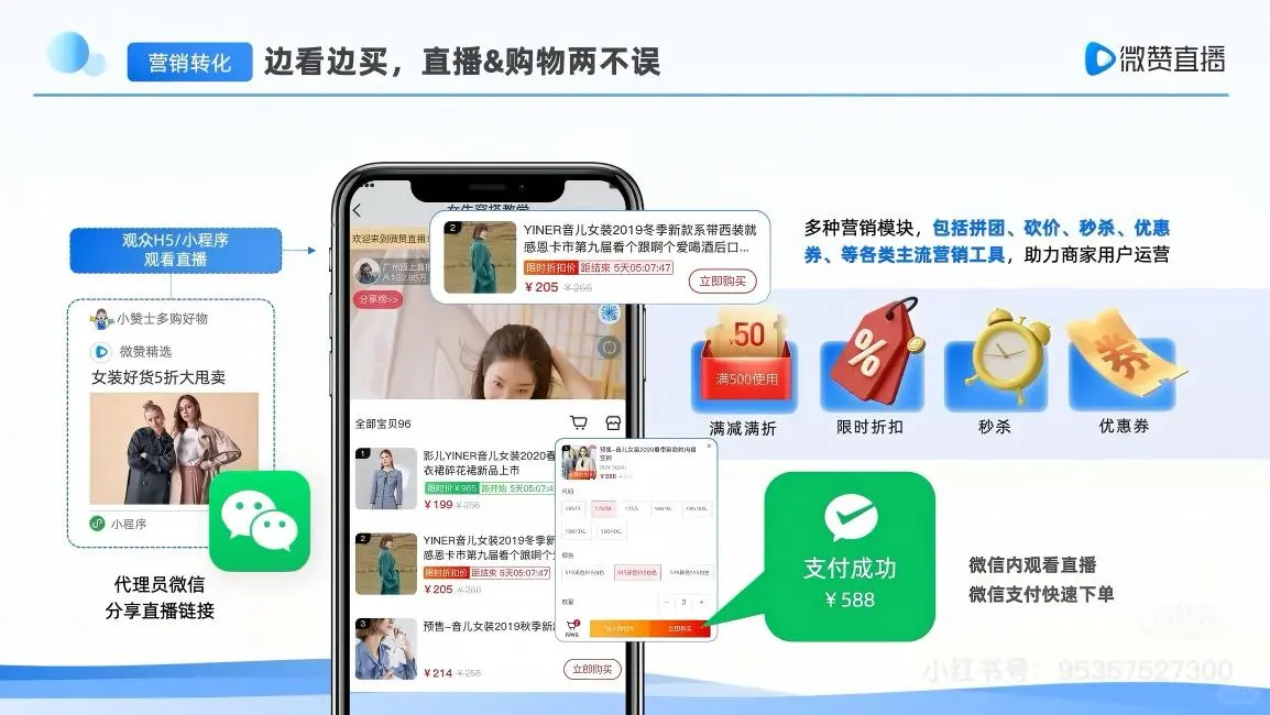 社区团购直播!低成本搭建方案