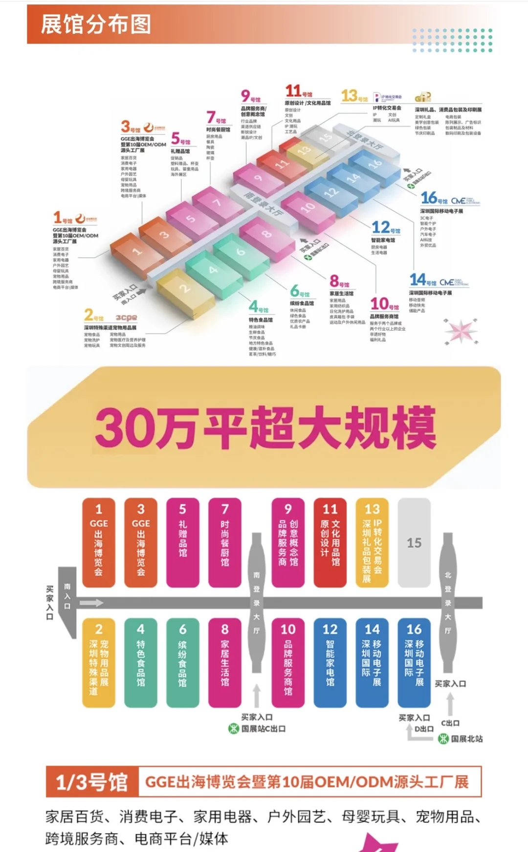 10月深圳跨境电商展攻略(门票+展商+交通)