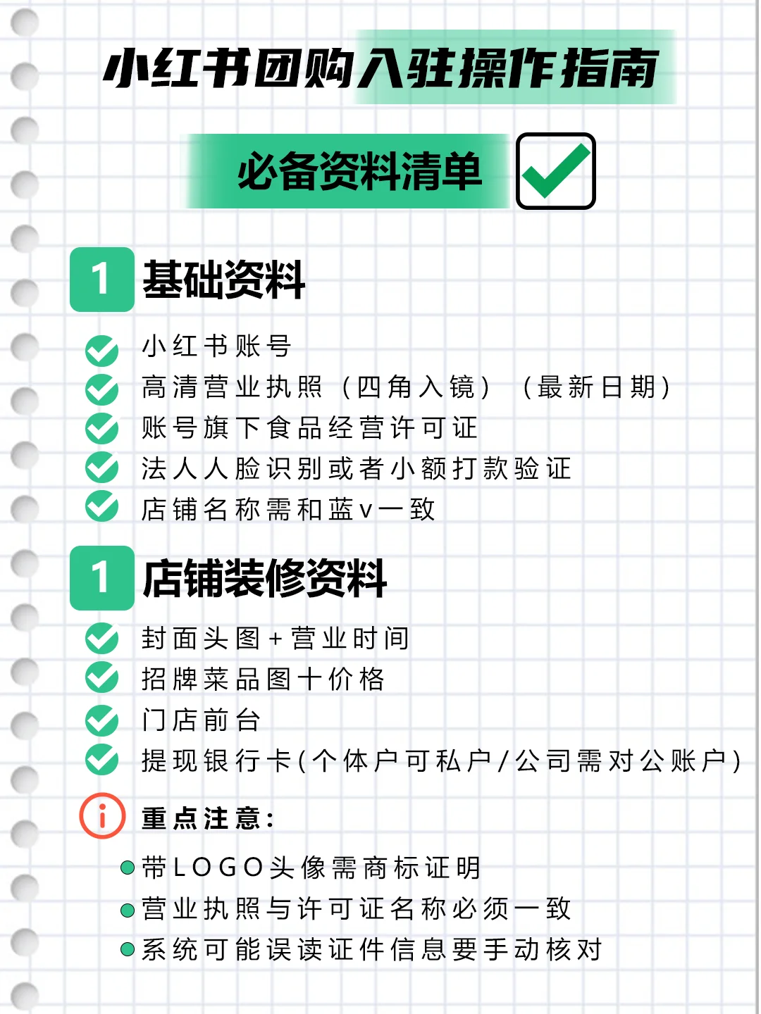 你不会还不知道怎么开团购吧！