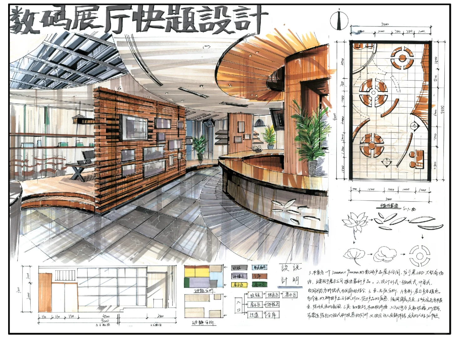 26环境艺术设计考研室内快题设计