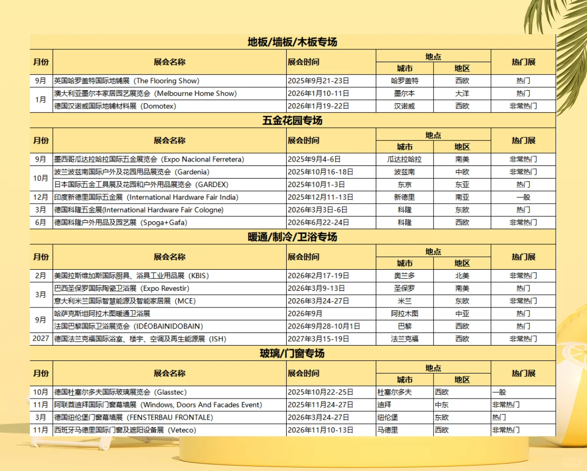 2026全球建材展会时间轴速览