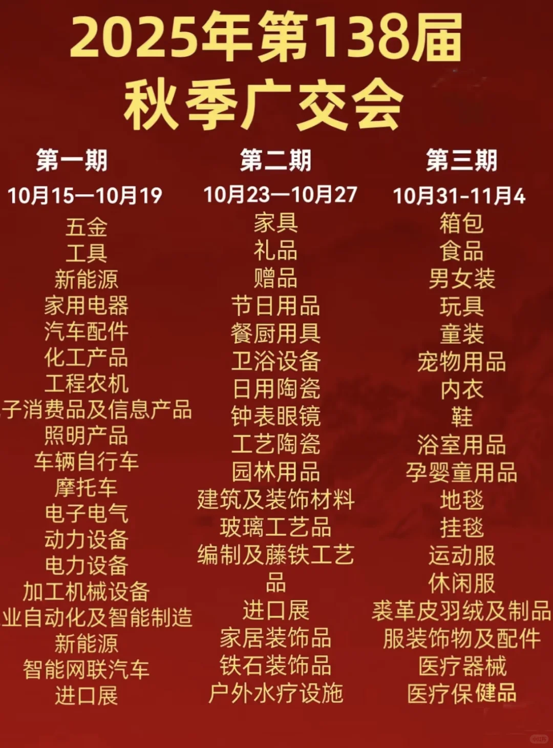 2025年138届秋季广交会参展时间及展馆分布