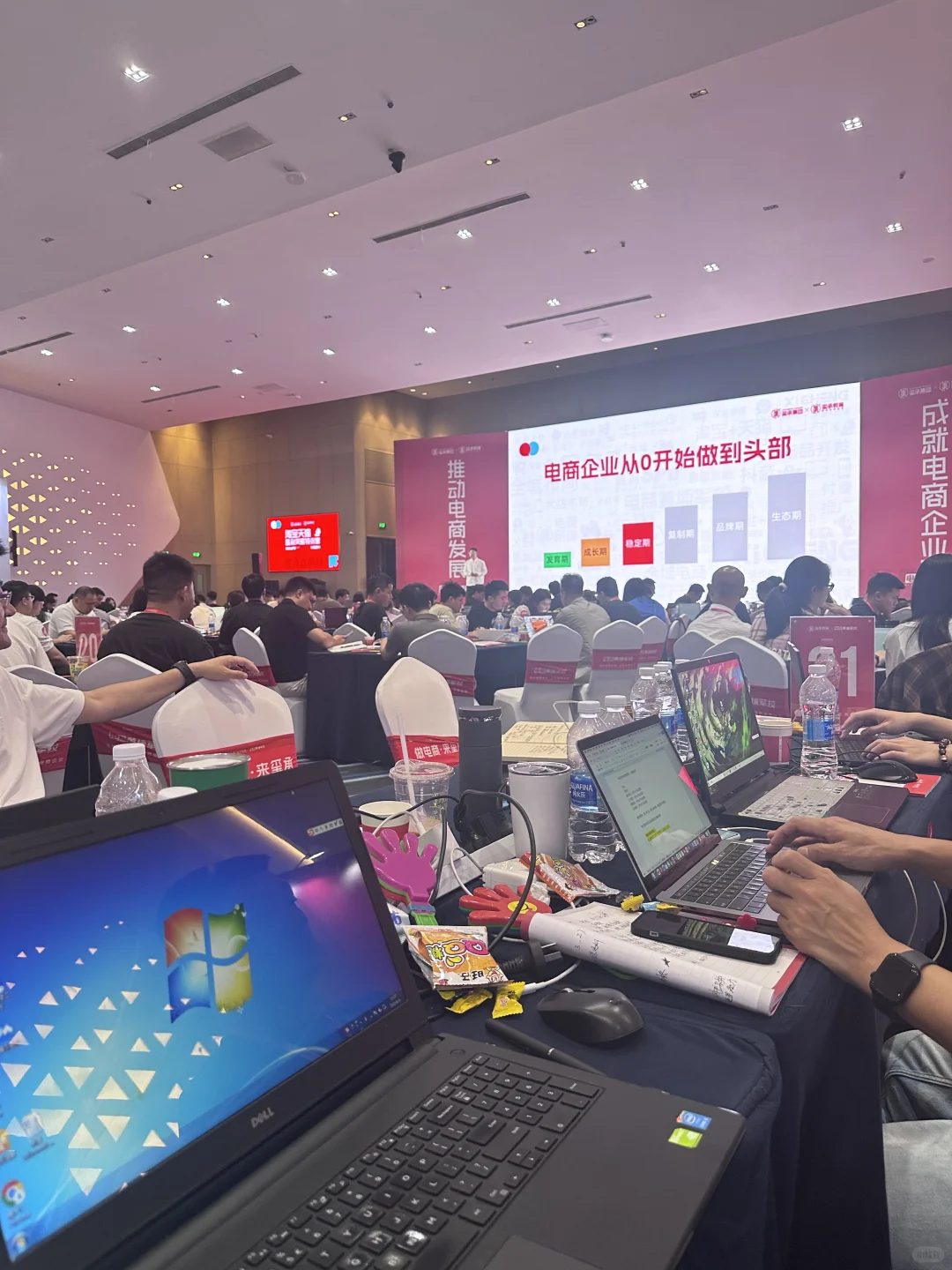 电商运营学习中