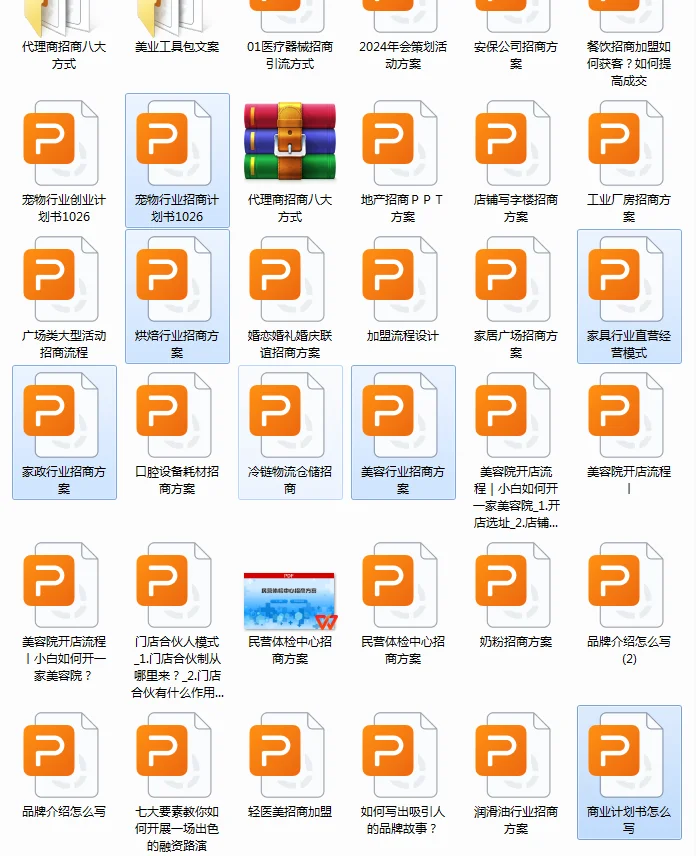 8个步骤讲清招商养商扶商的流程配置