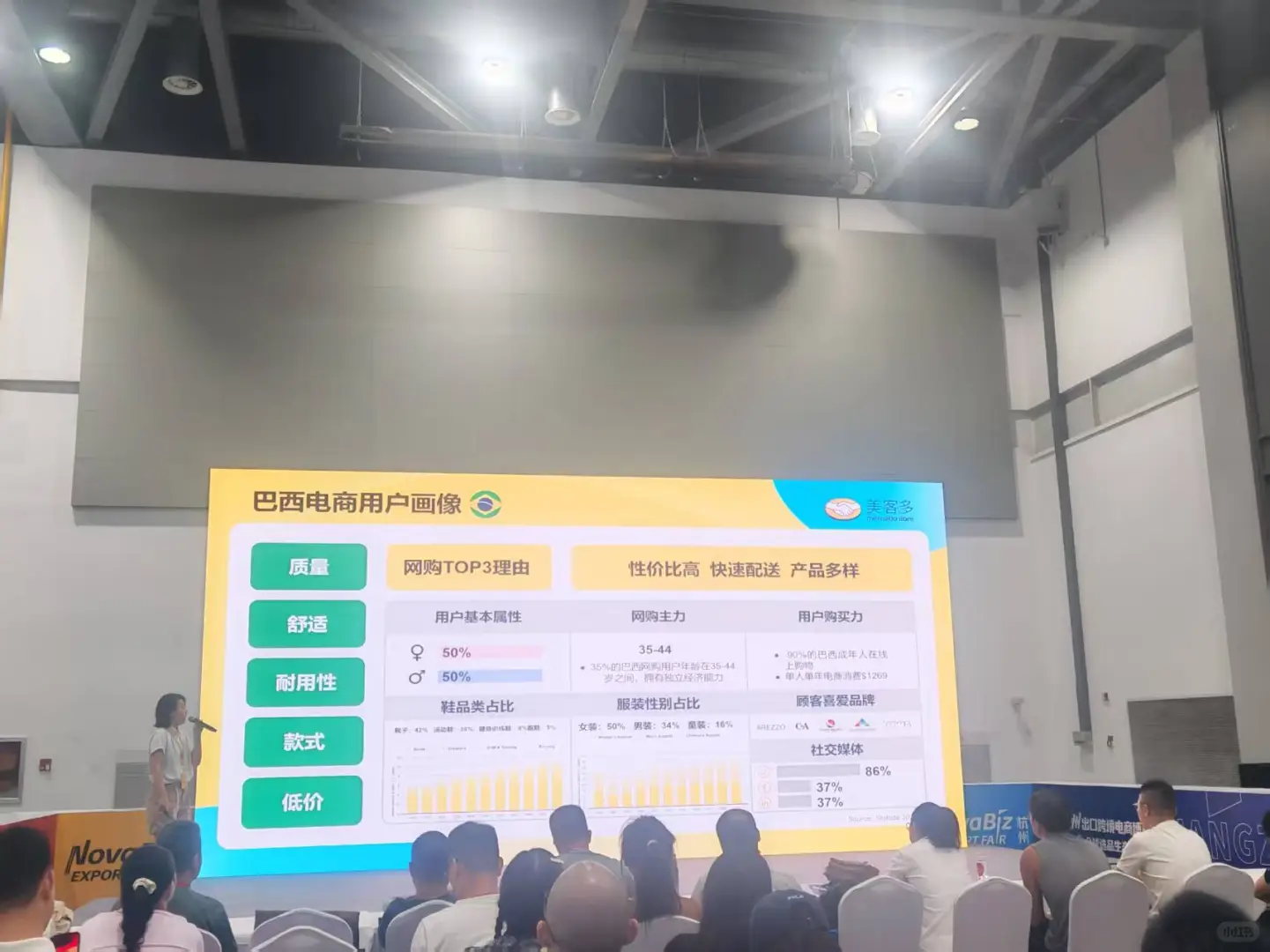 ?2025跨境人必冲的选品&搞钱盛会!