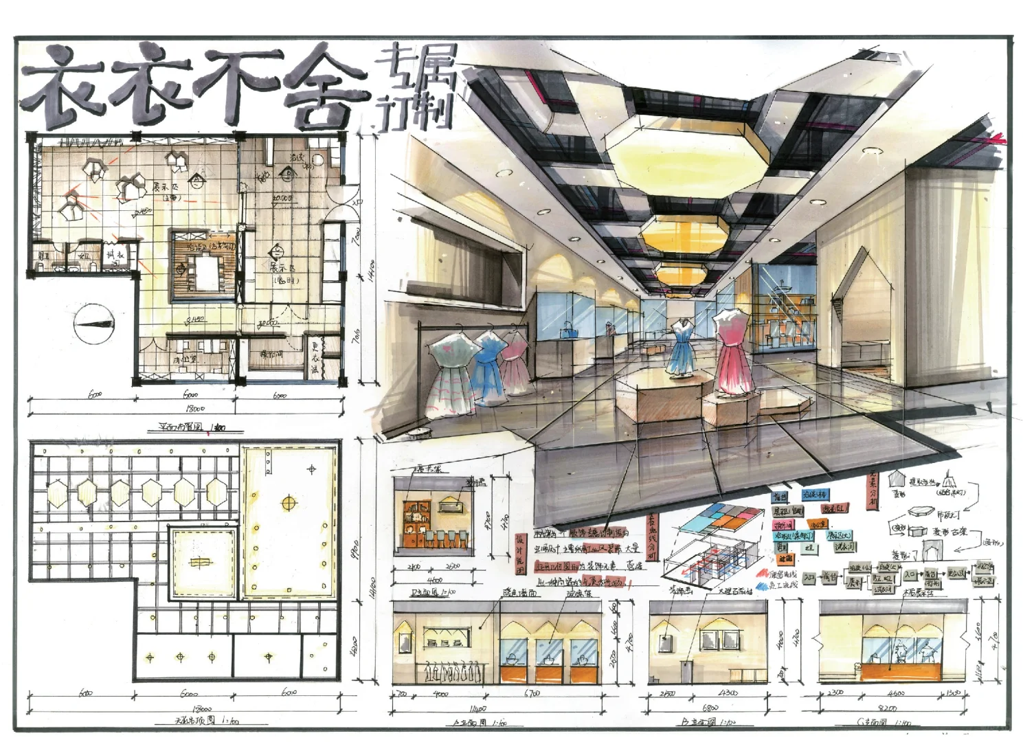 26环境艺术设计考研室内快题设计