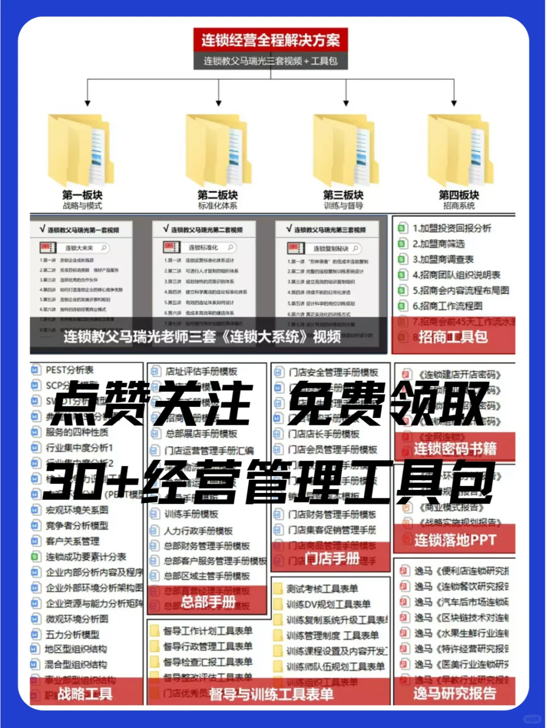 7个步骤，打造门店招商加盟优势！