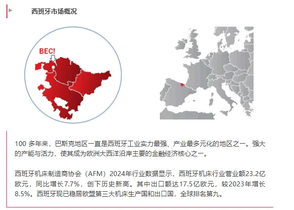 2026年西班牙毕尔巴鄂机床展览会BIEMH