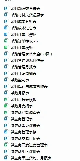 采购员的工作内容以及常用表格!