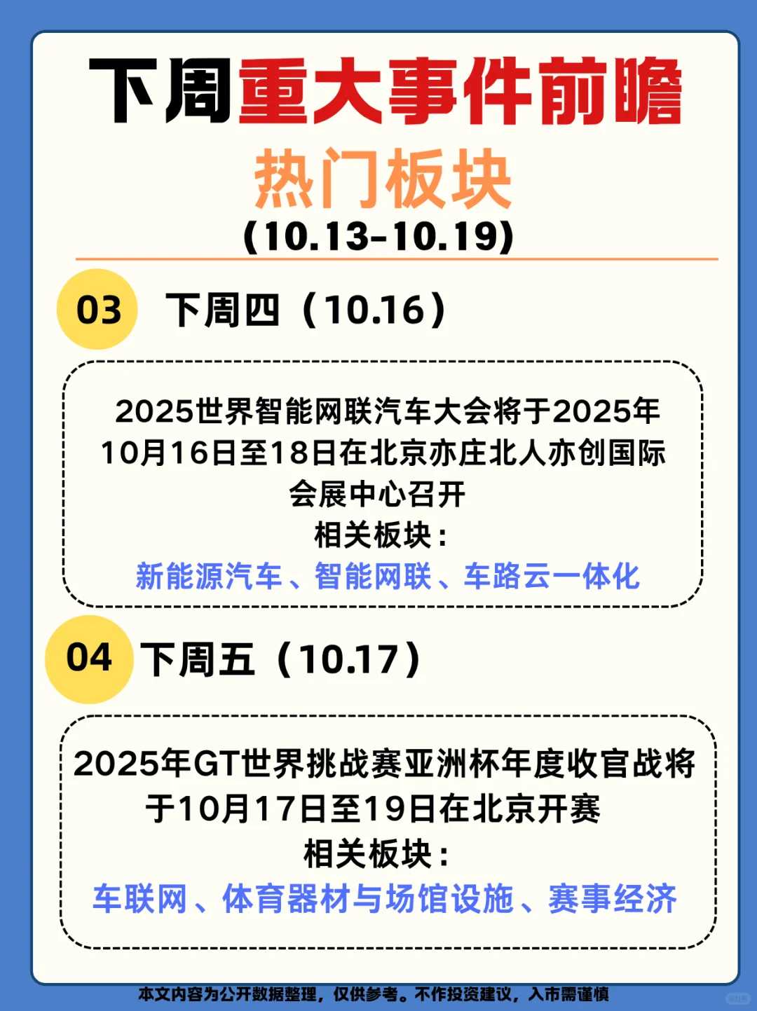 10.13-10.19 财经线索 | 锁定热点提前入