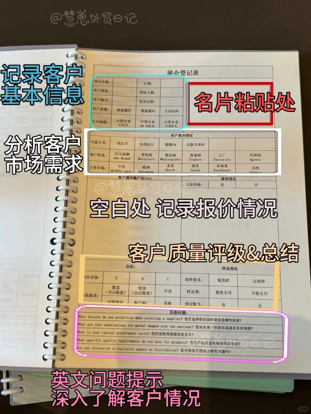 外贸新人参加展会，真的是手忙脚乱