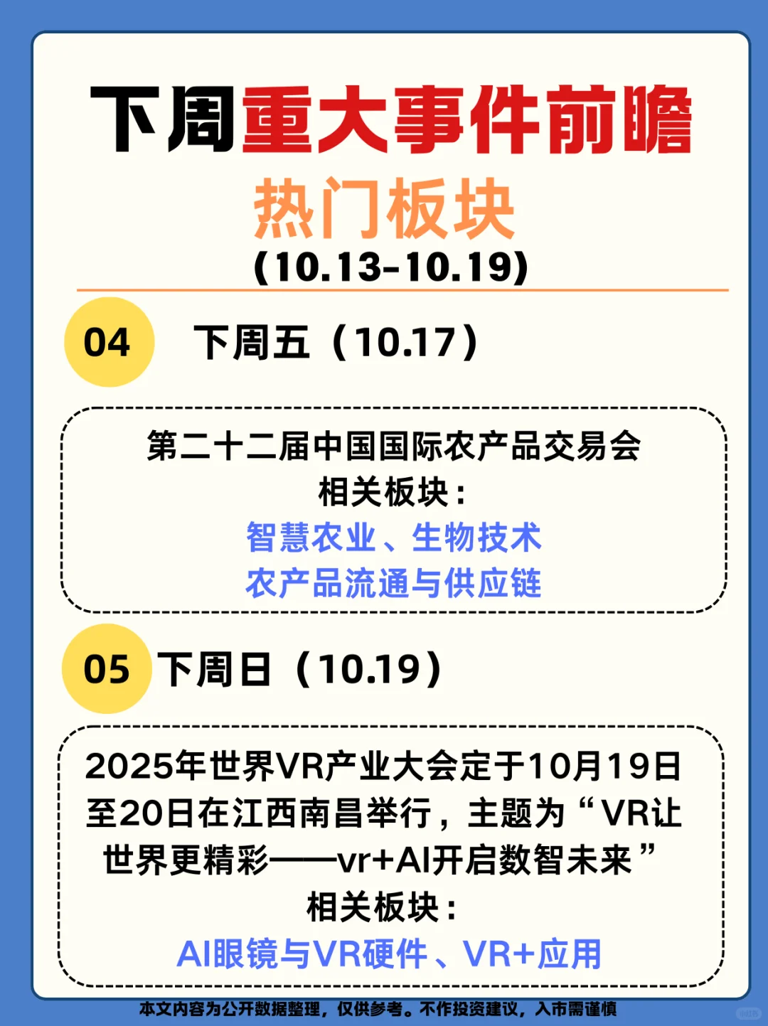 10.13-10.19 财经线索 | 锁定热点提前入