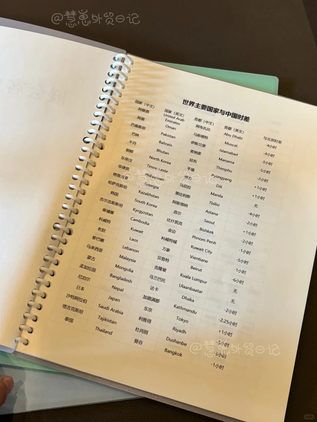 外贸新人参加展会，真的是手忙脚乱