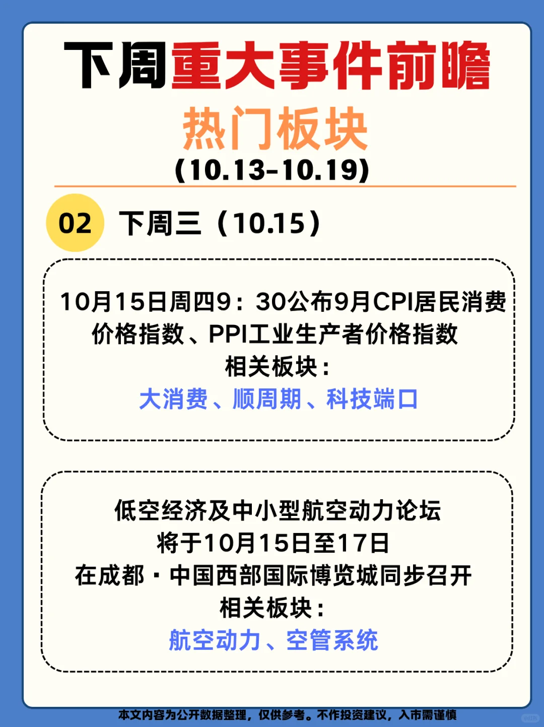 10.13-10.19 财经线索 | 锁定热点提前入