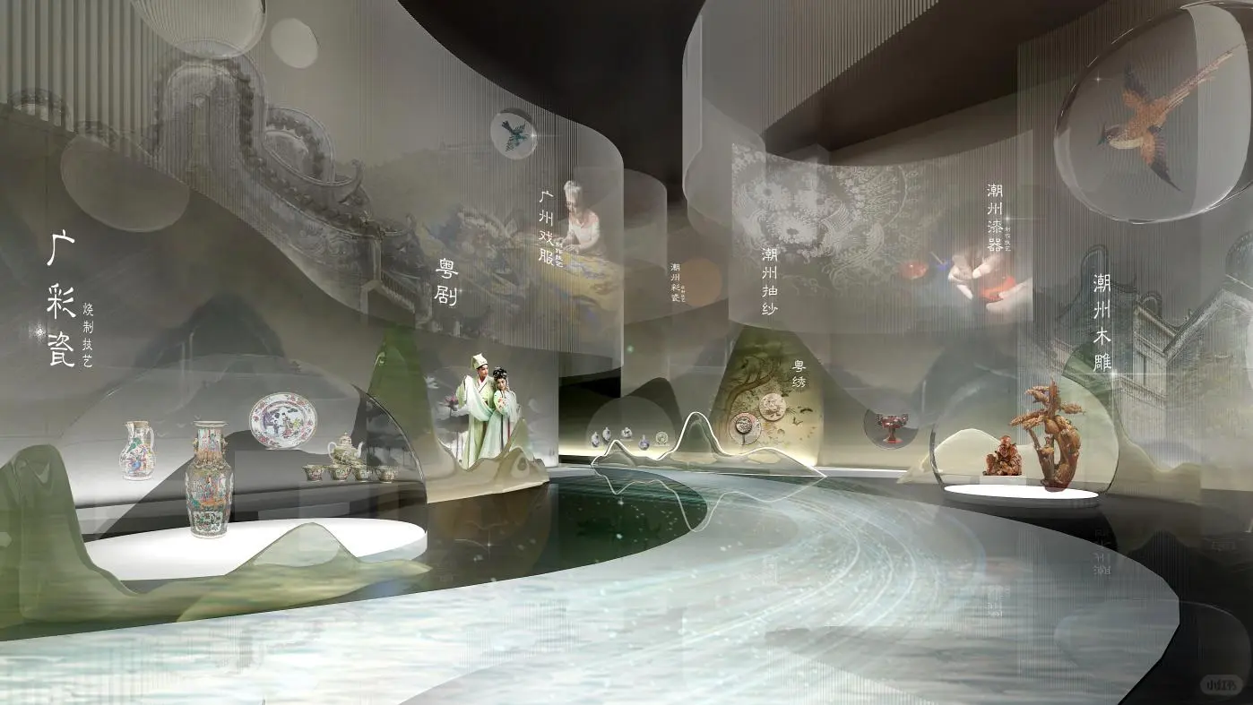 “见人见物见生活”打破传统博物馆静态陈列