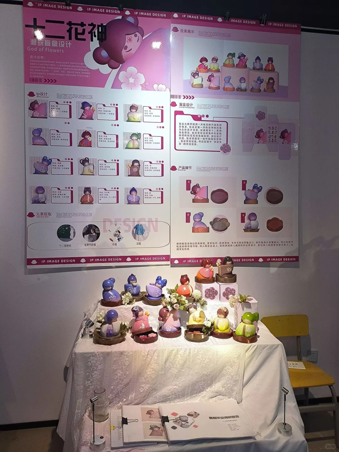 2021级毕业设计展分享