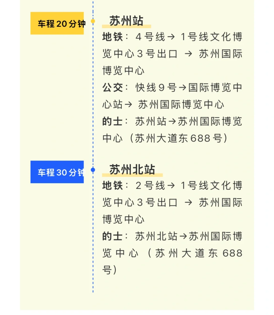 10月15日苏州橡塑展攻略(门票+展商+交通)