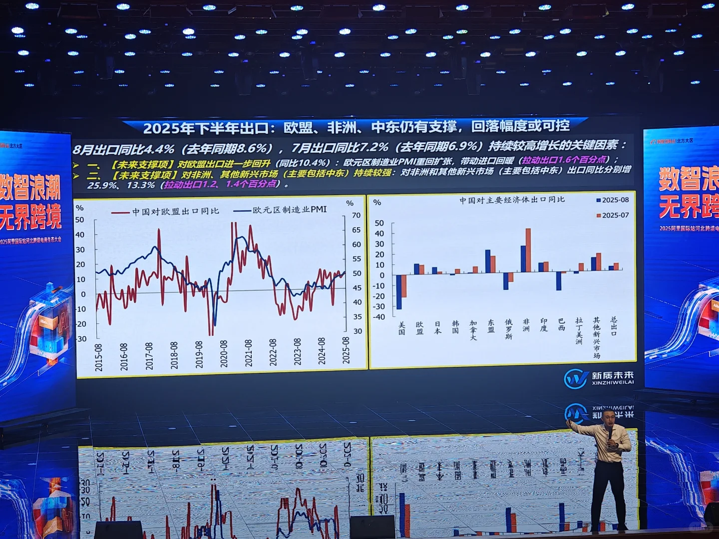 这个会议干货满满！