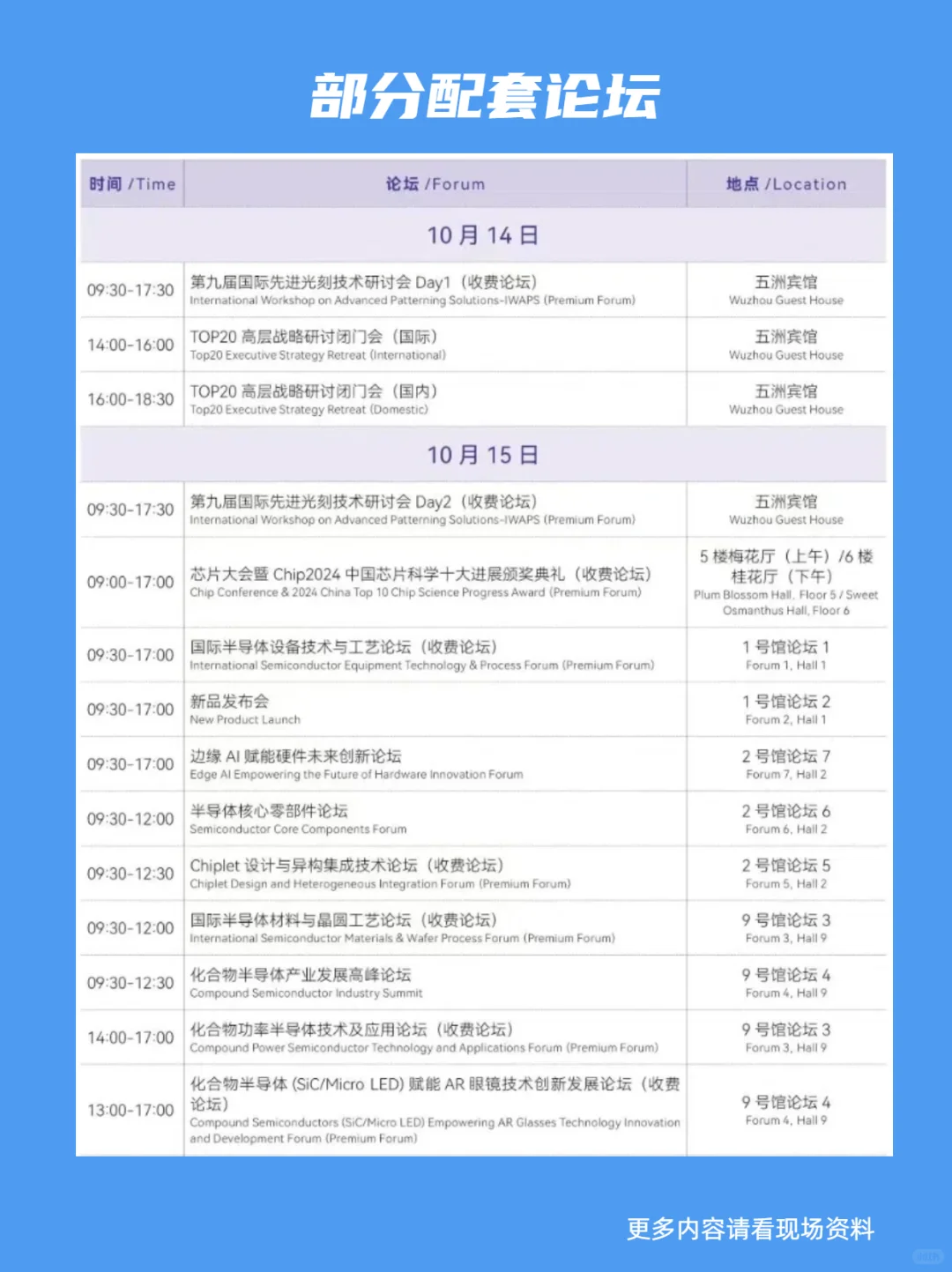 湾芯展-深圳半导体博览会终极指南