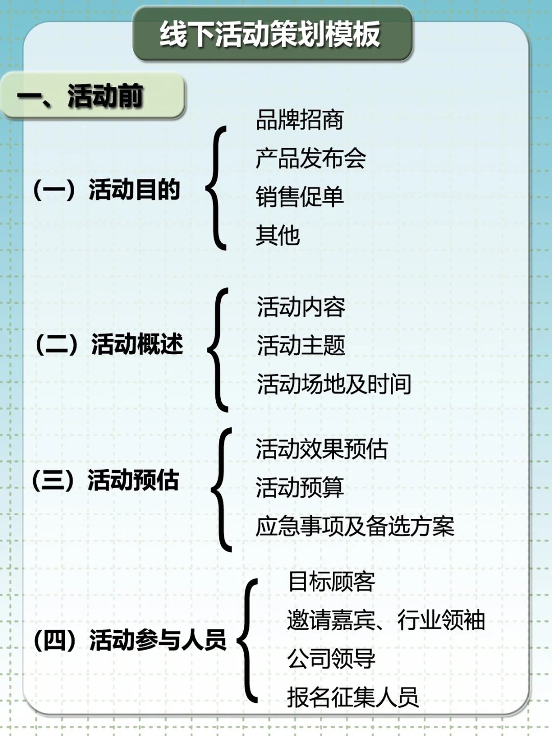 线下活动策划模版❗️去我的收藏夹落灰吧?