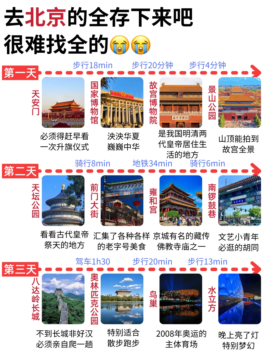 谁懂啊?终于有人把北京地铁说清楚了……