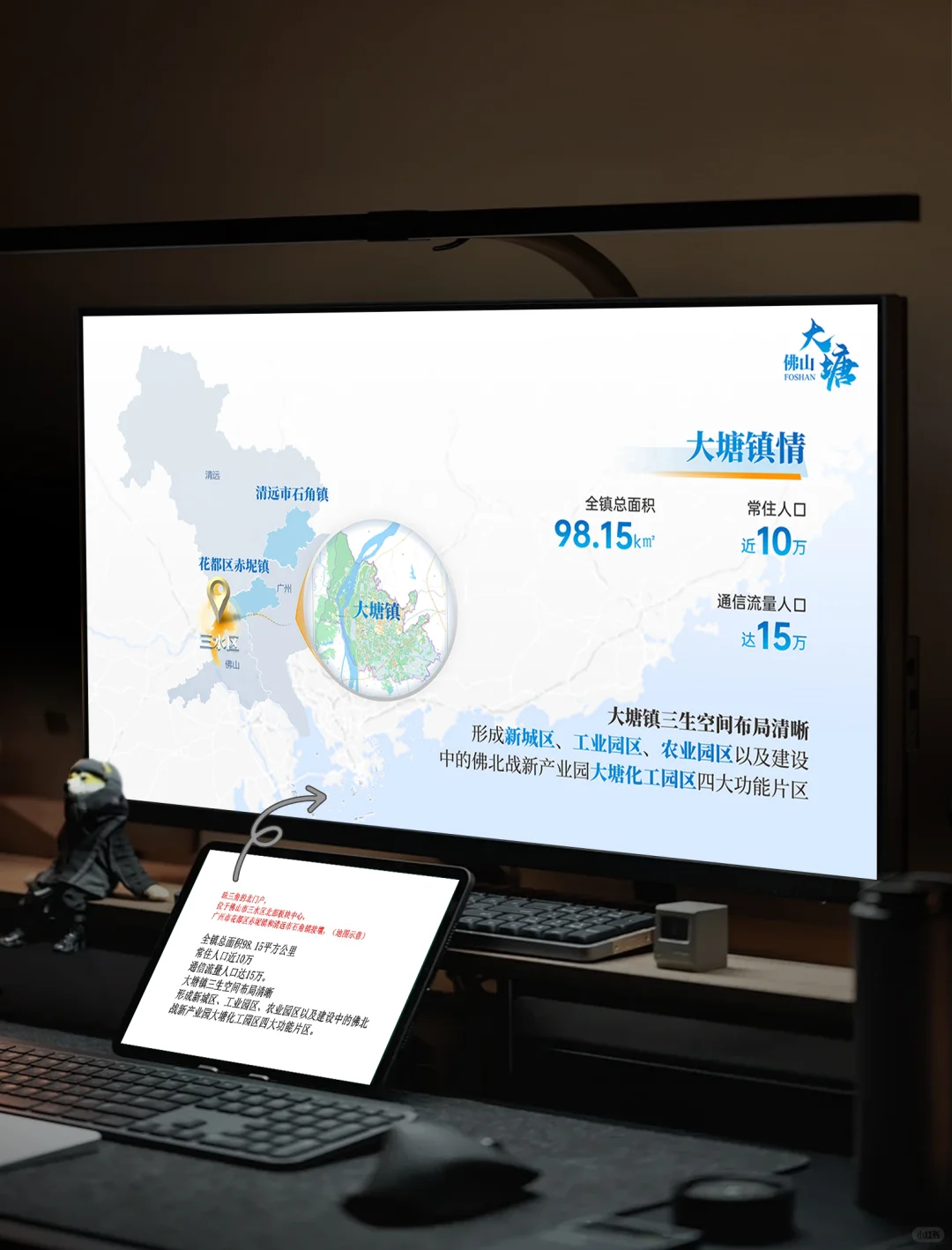 招商推介PPT设计拆解,把招商吸引力玩明白