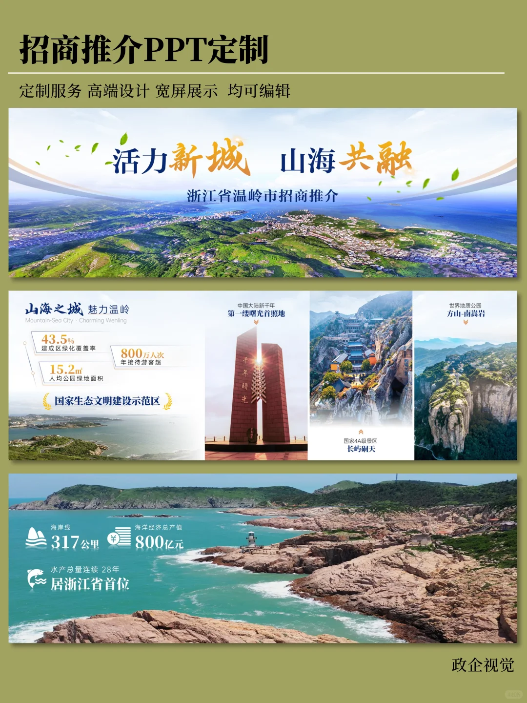 《论领导是如何被我的招商PPT折服的?》