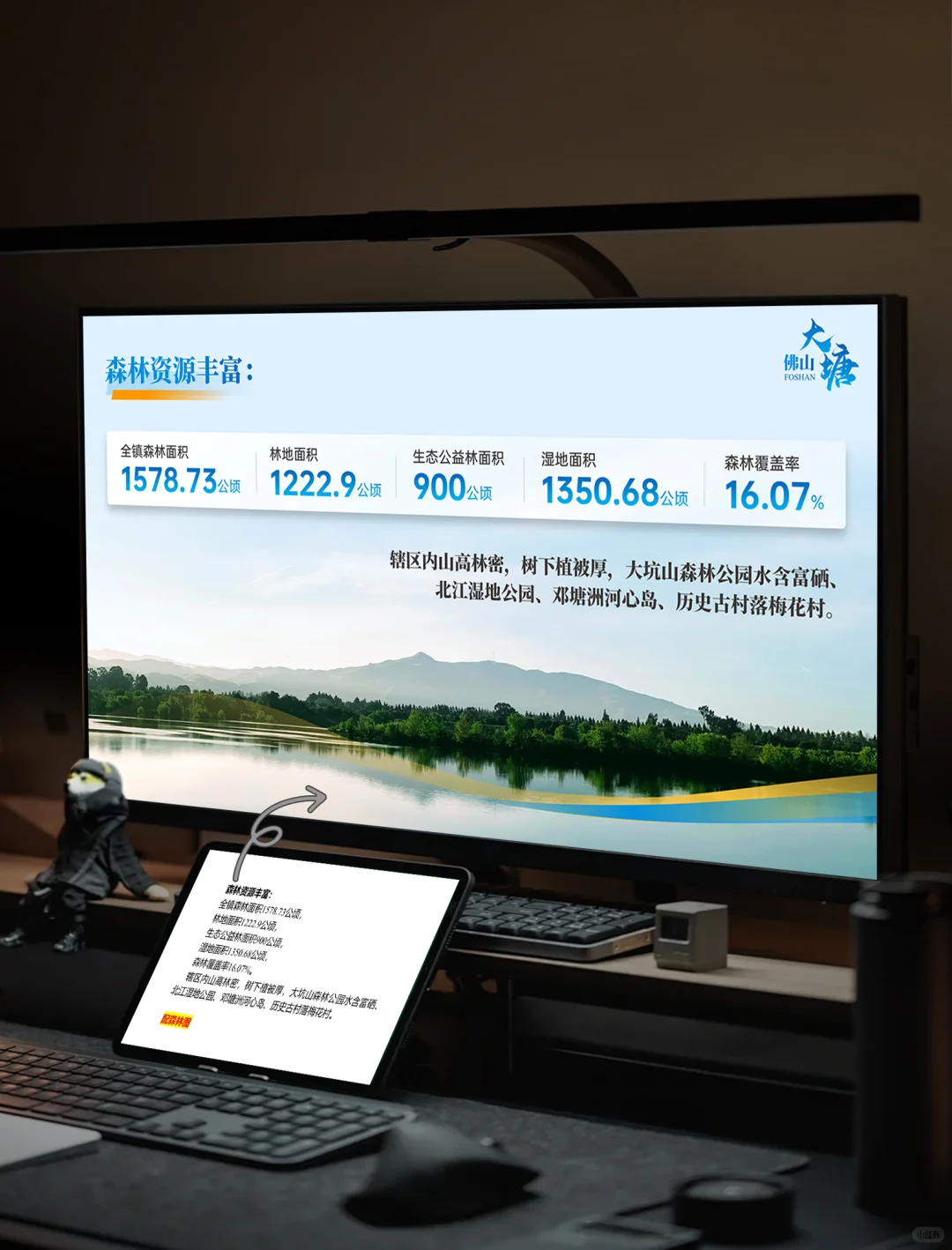 招商推介PPT设计拆解,把招商吸引力玩明白