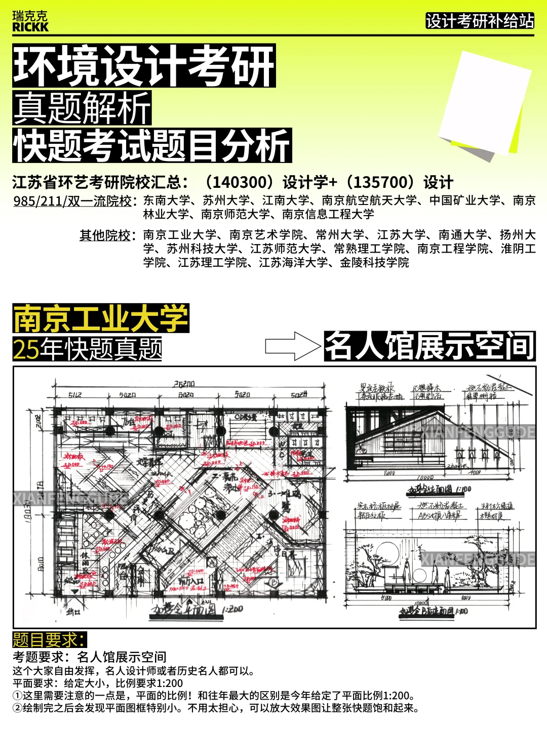 环艺考研|南工25年快题—名人馆展示空间