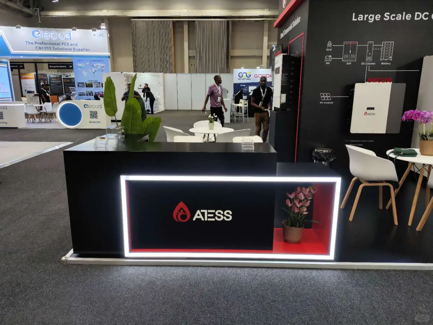 ?视创会展 × 开普敦光伏储能展|光伏展台设