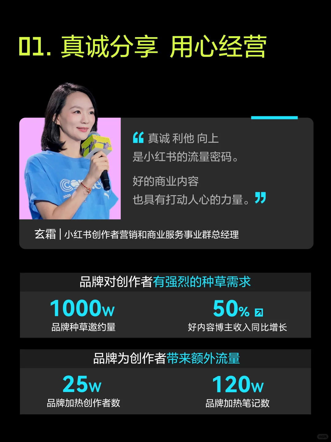 一图读懂2025小红书创作伙伴大会