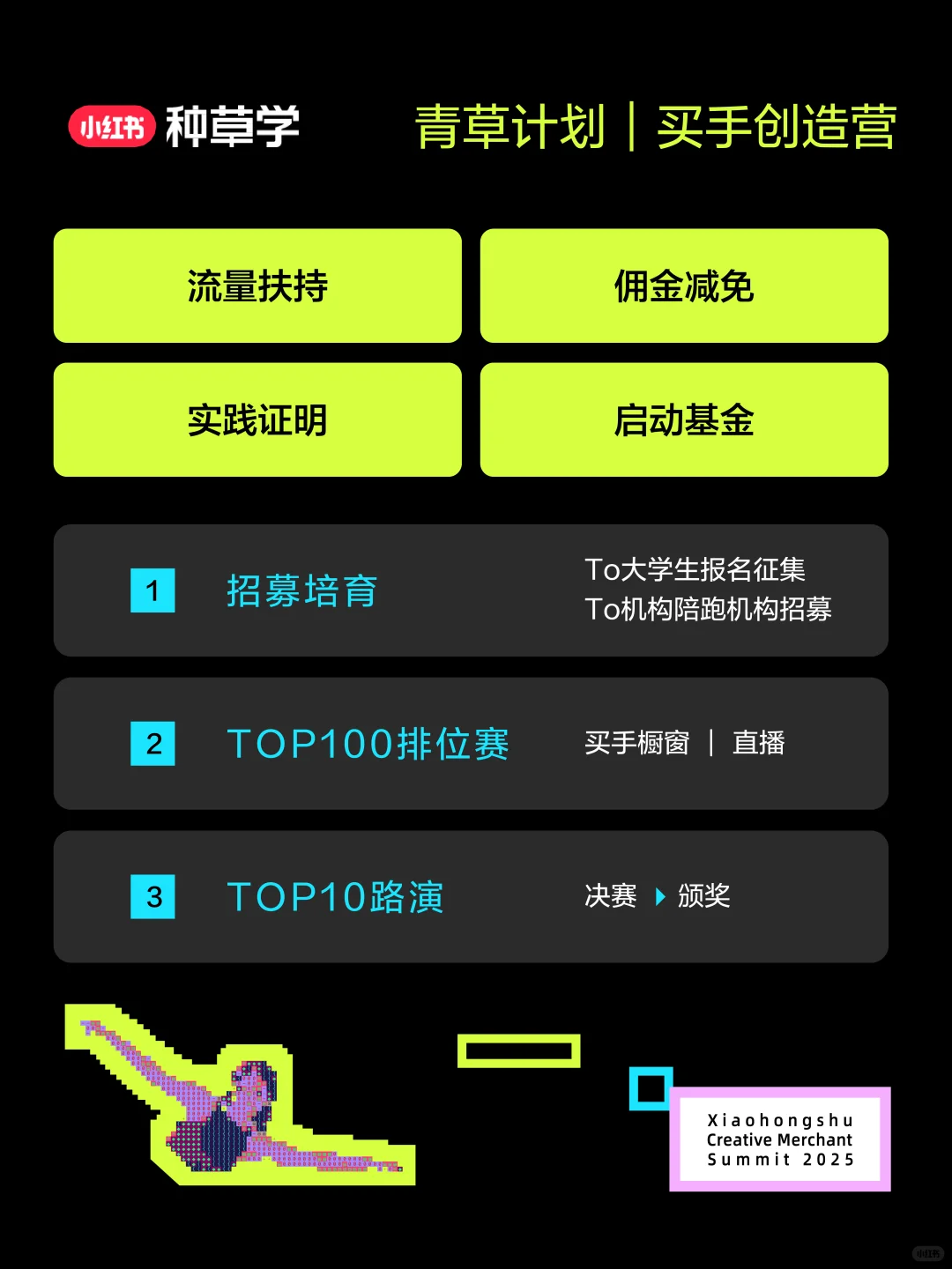 一图读懂2025小红书创作伙伴大会