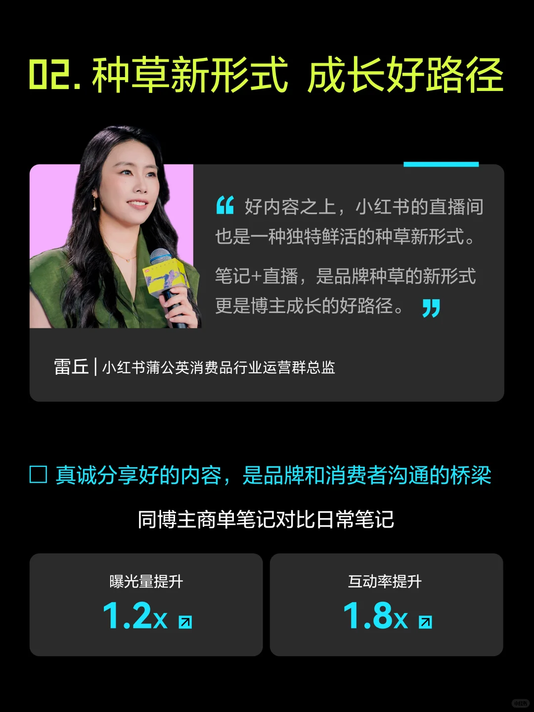 一图读懂2025小红书创作伙伴大会