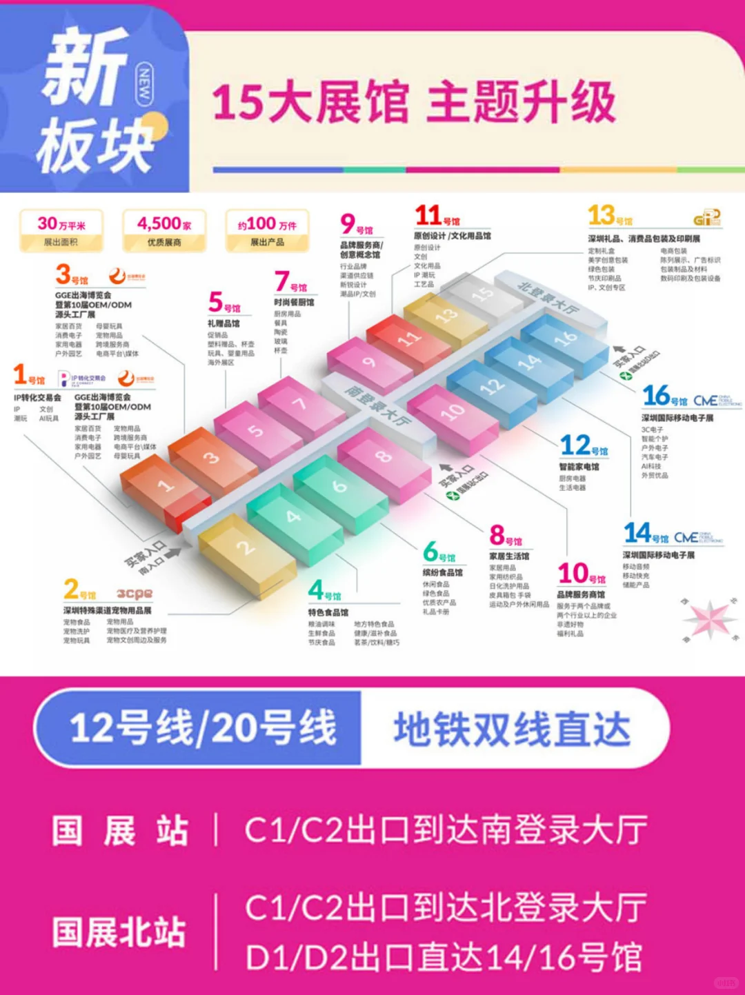 ? 深圳礼品家居展领票攻略速看!