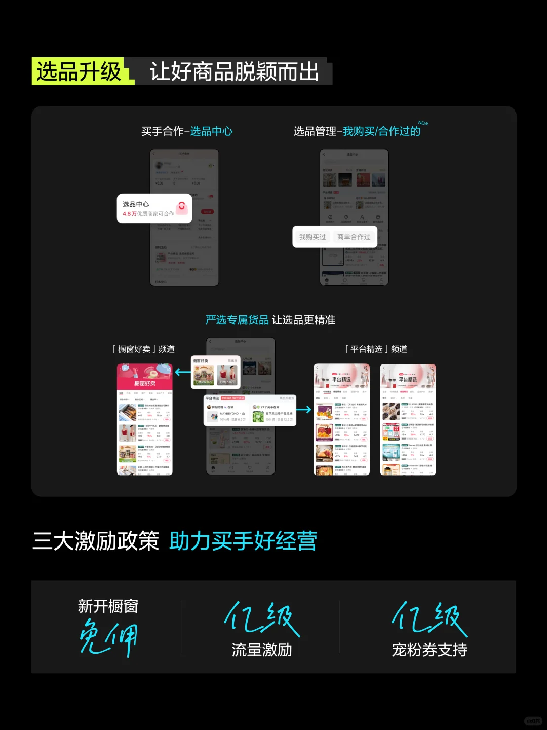 一图读懂2025小红书创作伙伴大会