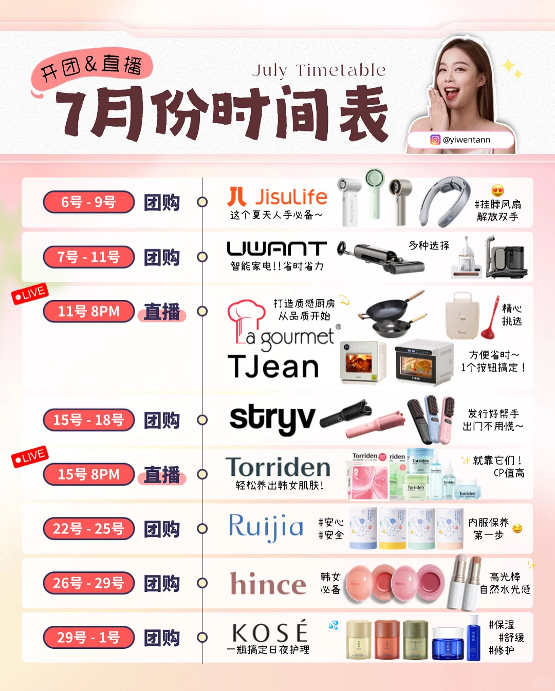 7月份的直播/团购图表出炉啦 !