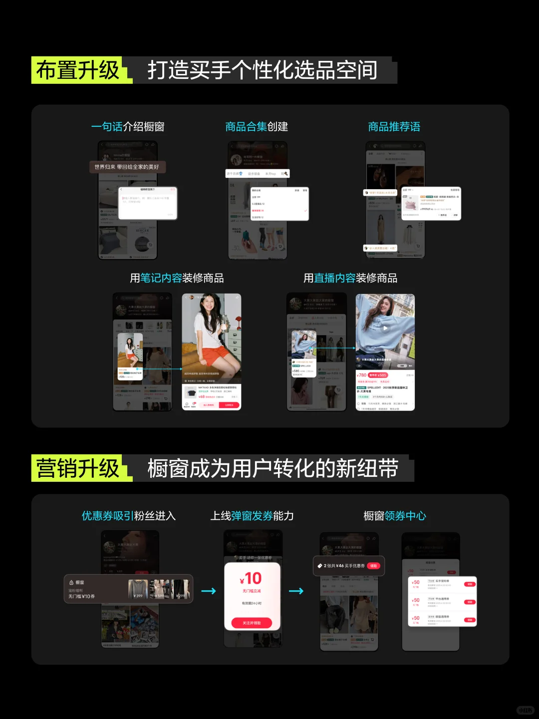 一图读懂2025小红书创作伙伴大会