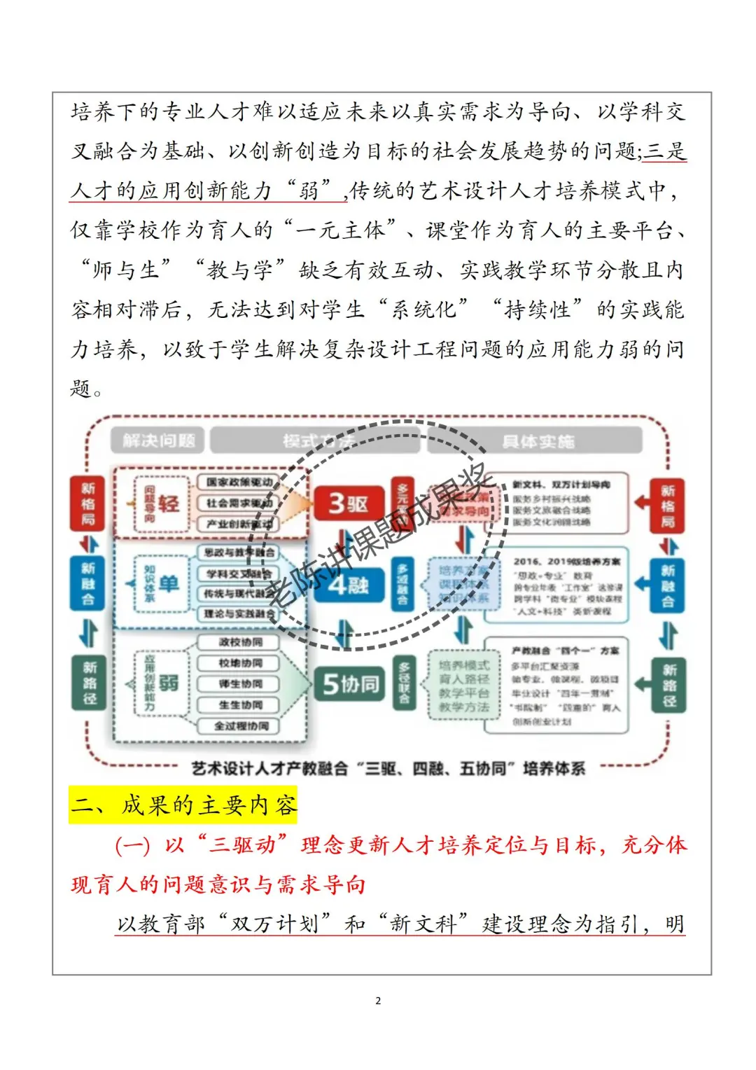 教学成果奖 三驱、四融、五协同 !