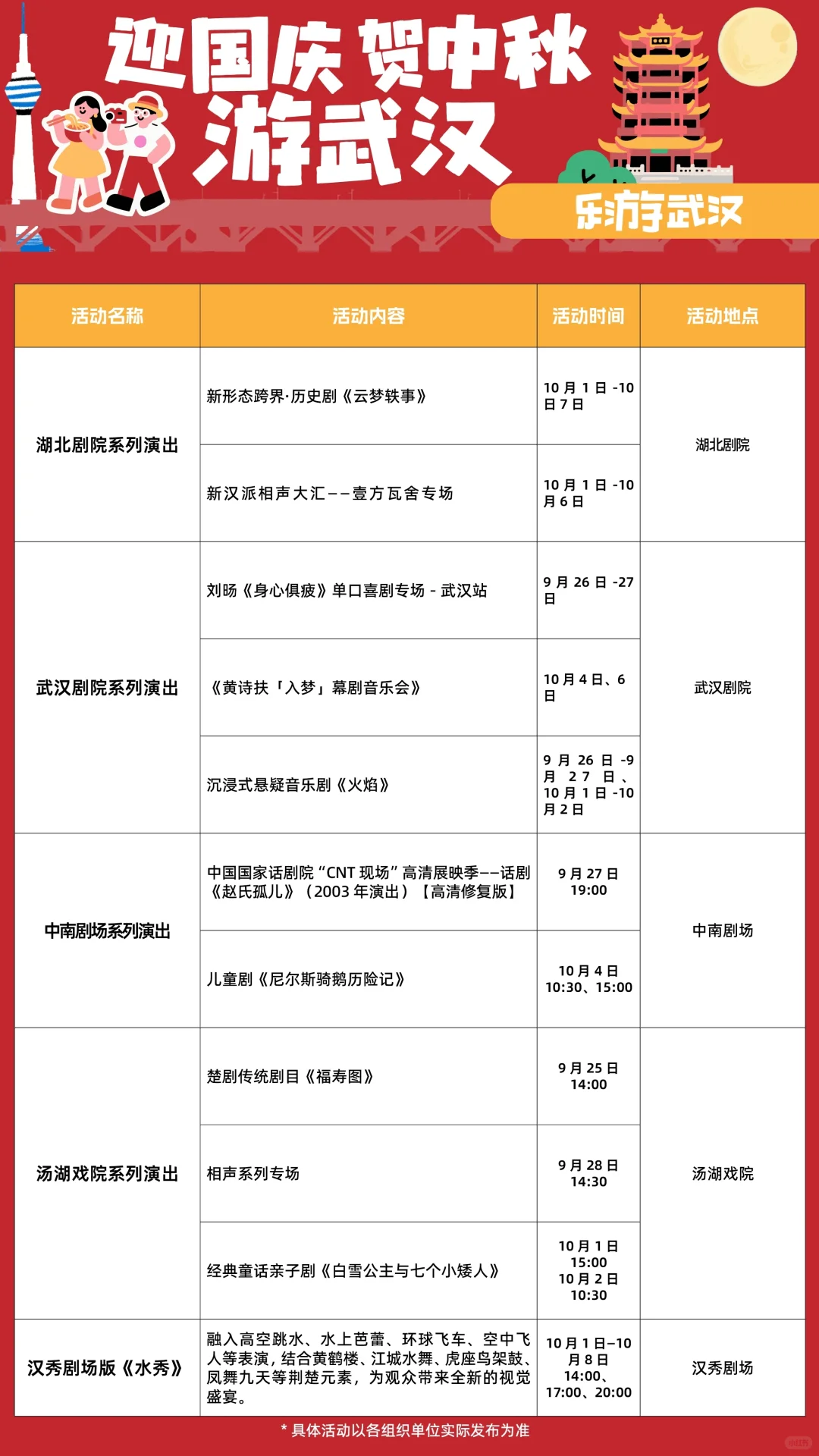 武汉十一活动最强汇总！