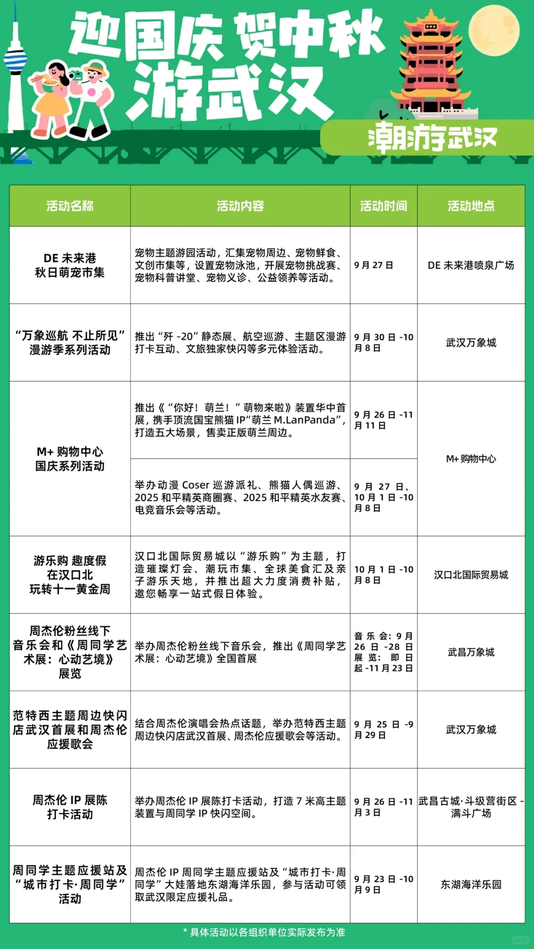 武汉十一活动最强汇总！