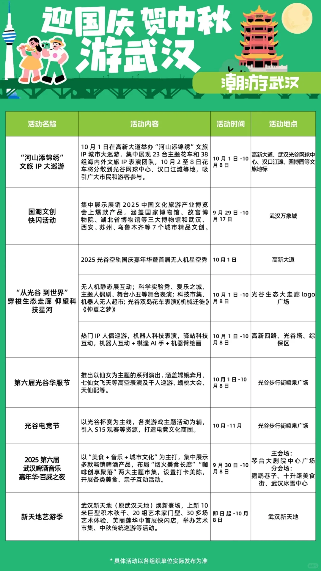 武汉十一活动最强汇总！