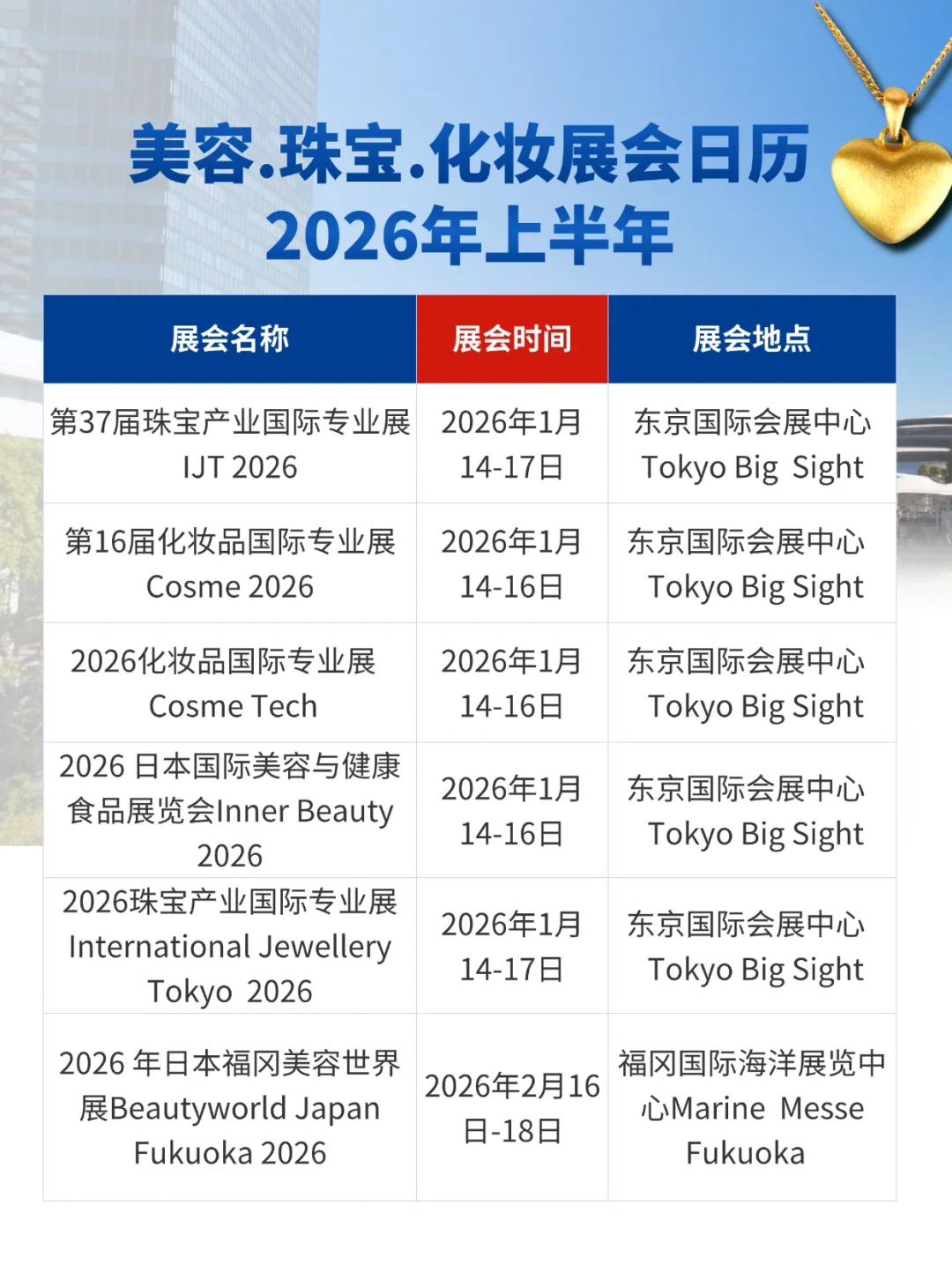 行业合集|2026年上半年美容珠宝化妆展会