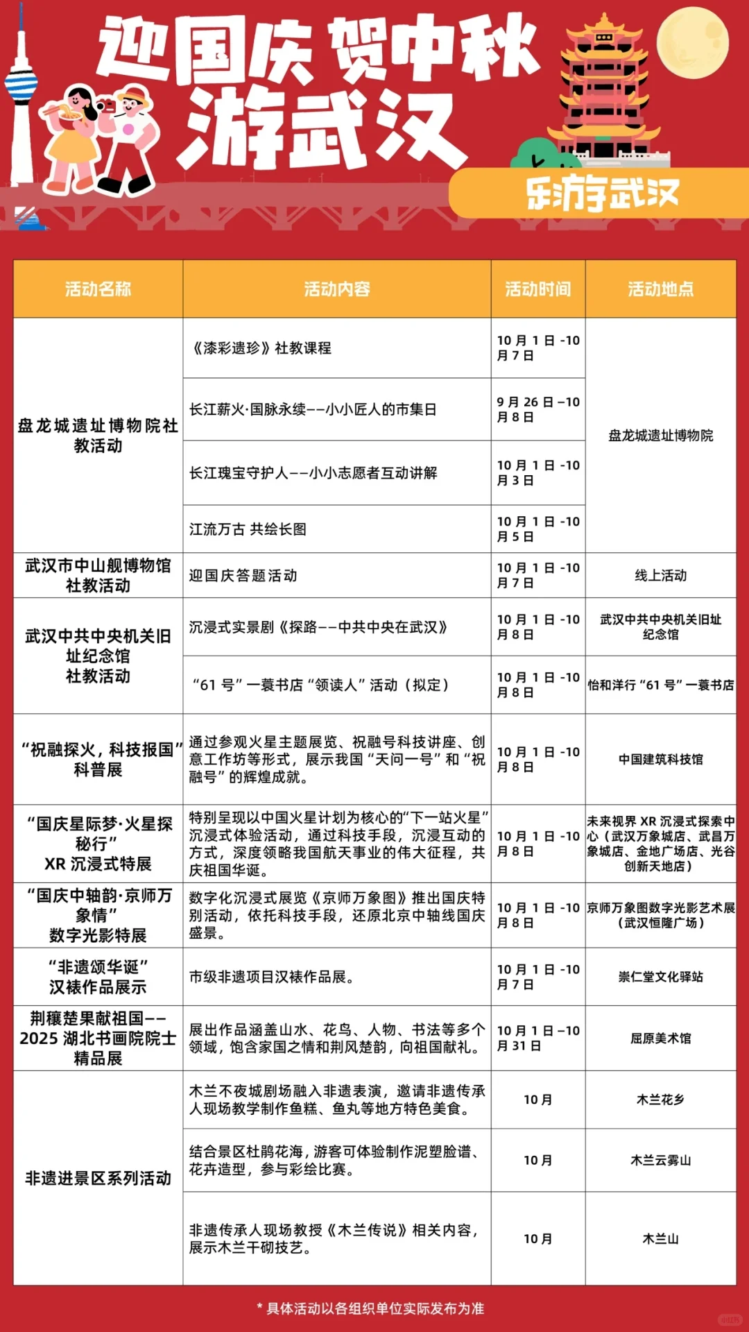 武汉十一活动最强汇总！