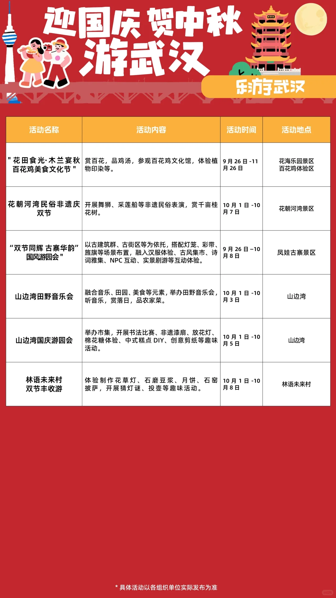 武汉十一活动最强汇总！